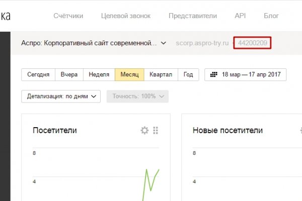 Кракен наркоторговец