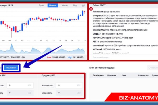 Кракен kr2connect co