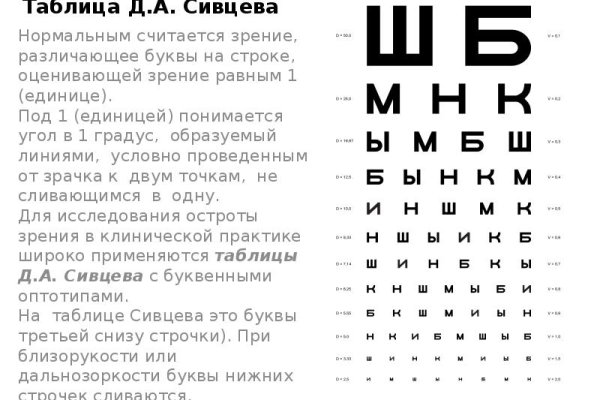 Восстановить доступ к кракену