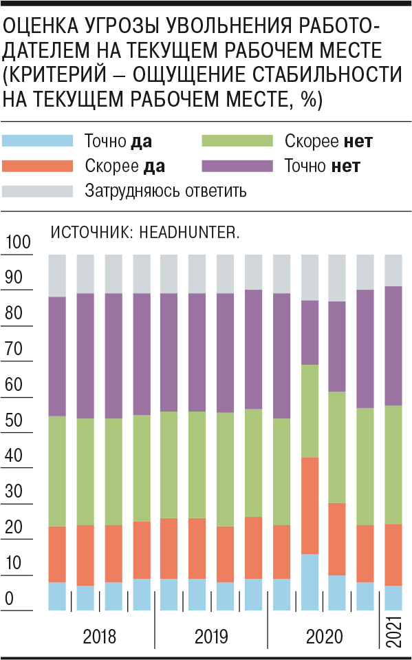 Кракен даркнет вход